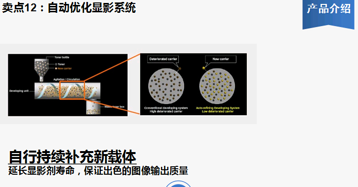 柯尼卡美能達(dá)bizhub367復(fù)印機自動優(yōu)化顯影系統(tǒng)
